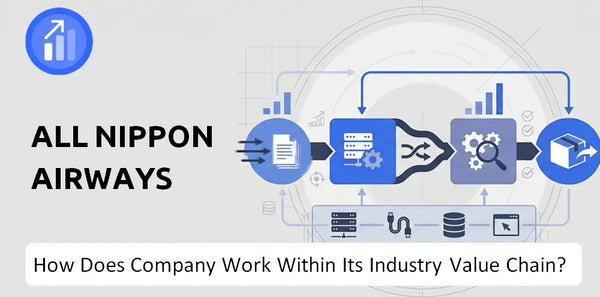How Does All Nippon Airways Company Work and Support Its Brand Promise?