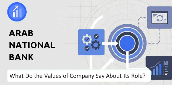 What Do the Mission, Vision, and Values of Arab National Bank Company Say About Its Brand Purpose?