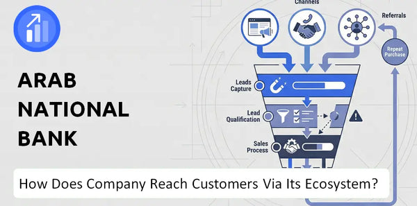 How Does Arab National Bank Company Turn Brand Trust Into Sales and Demand?