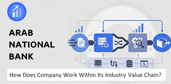 How Does Arab National Bank Company Work and Support Its Brand Promise?