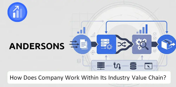 How Does Andersons Company Work and Support Its Brand Promise?