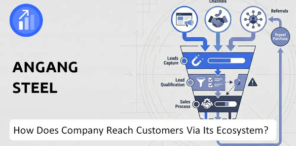 How Does Angang Steel Company Turn Brand Trust Into Sales and Demand?