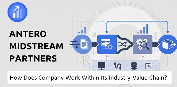 How Does Antero Midstream Partners Company Work and Support Its Brand Promise?