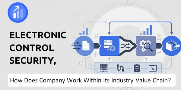 How Does Electronic Control Security, Inc. Company Work and Support Its Brand Promise?