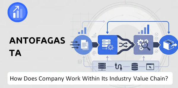 How Does Antofagasta Company Work and Support Its Brand Promise?
