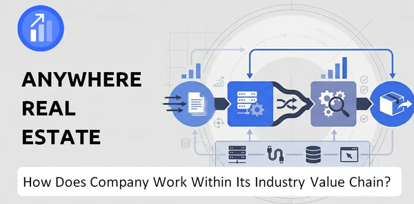How Does Anywhere Real Estate Company Work and Support Its Brand Promise?