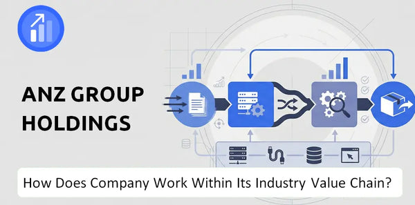 How Does ANZ Group Holdings Company Work and Support Its Brand Promise?