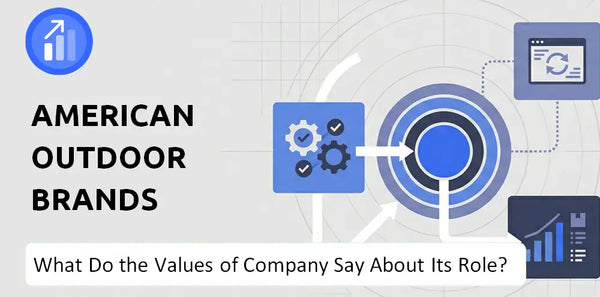 What Do the Mission, Vision, and Values of American Outdoor Brands Company Say About Its Brand Purpose?