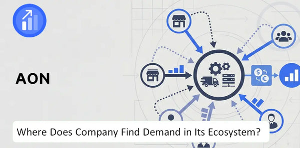 Who Connects Most Strongly With the Brand of Aon Company?