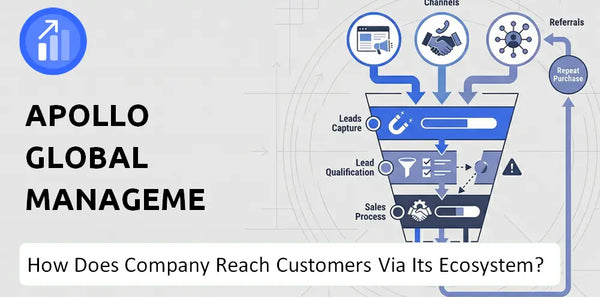 How Does Apollo Global Management Company Turn Brand Trust Into Sales and Demand?