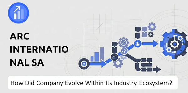 How Did ARC International SA Company Build the Brand It Has Today?