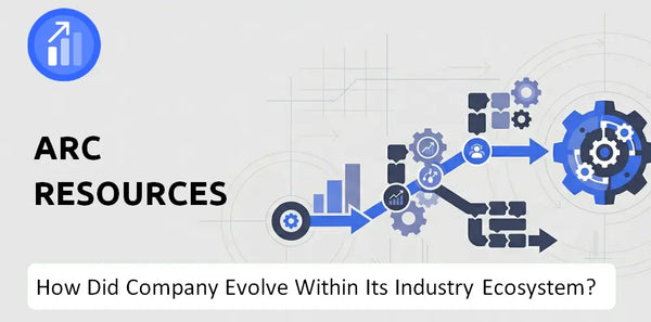 How Did ARC Resources Company Build the Brand It Has Today?