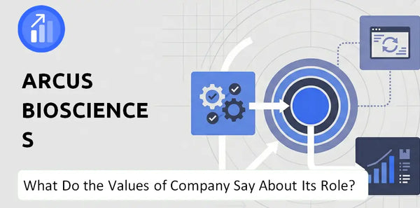 What Do the Mission, Vision, and Values of Arcus Biosciences Company Say About Its Brand Purpose?