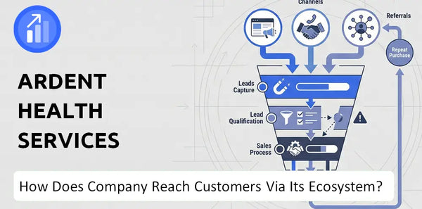 How Does Ardent Health Services Company Turn Brand Trust Into Sales and Demand?