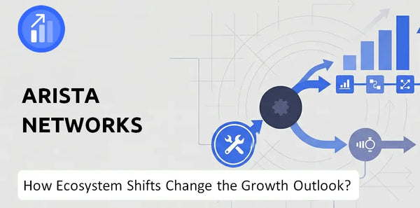 How Could Ecosystem Shifts Change the Growth Outlook of Arista Networks Company?