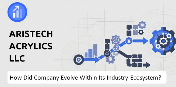 How Did Aristech Acrylics LLC Company Build the Brand It Has Today?