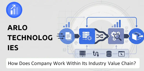 How Does Arlo Technologies Company Work and Support Its Brand Promise?