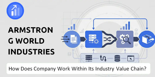 How Does Armstrong World Industries Company Work and Support Its Brand Promise?
