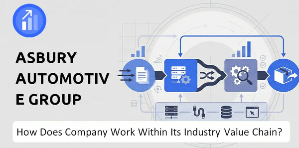 How Does Asbury Automotive Group Company Work and Support Its Brand Promise?