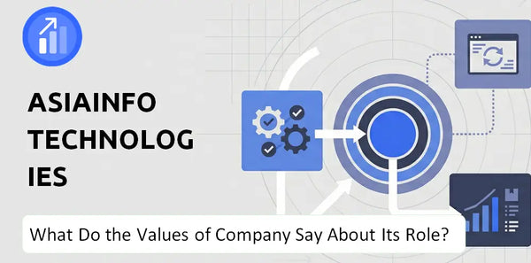 What Do the Mission, Vision, and Values of AsiaInfo Technologies Company Say About Its Brand Purpose?