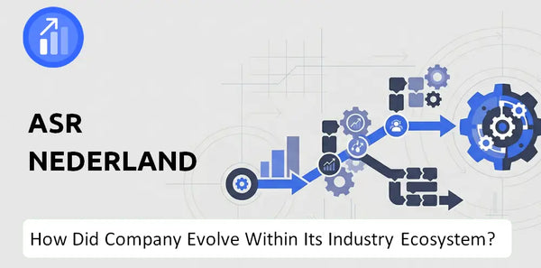 How Did Asr Nederland Company Build the Brand It Has Today?