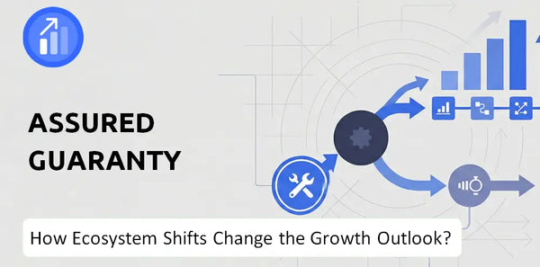 How Could Ecosystem Shifts Change the Growth Outlook of Assured Guaranty Company?