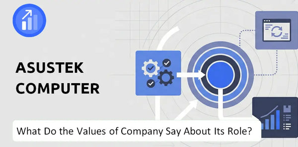 What Do the Mission, Vision, and Values of Asustek Computer Company Say About Its Brand Purpose?