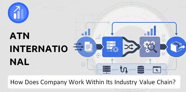 How Does ATN International Company Work and Support Its Brand Promise?
