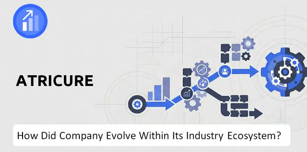 How Did AtriCure Company Build the Brand It Has Today?