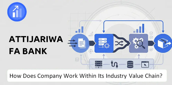 How Does Attijariwafa Bank Company Work and Support Its Brand Promise?