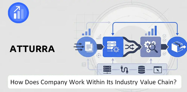 How Does Atturra Company Work and Support Its Brand Promise?