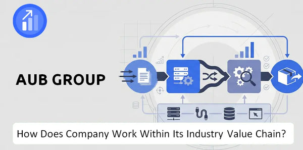 How Does AUB Group Company Work and Support Its Brand Promise?