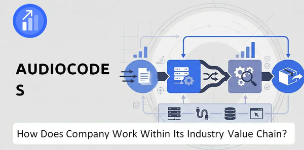 How Does AudioCodes Company Work and Support Its Brand Promise?