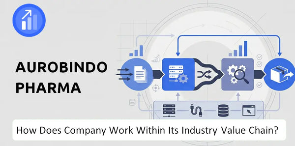 How Does Aurobindo Pharma  Company Work and Support Its Brand Promise?