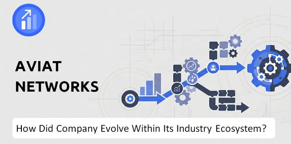 How Did Aviat Networks Company Build the Brand It Has Today?