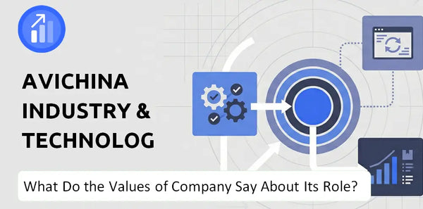 What Do the Mission, Vision, and Values of AviChina Industry & Technology Company Say About Its Brand Purpose?
