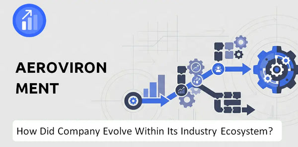 How Did AeroVironment Company Build the Brand It Has Today?