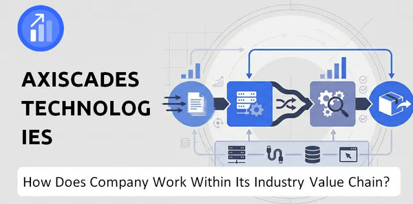 How Does AXISCADES Technologies Company Work and Support Its Brand Promise?