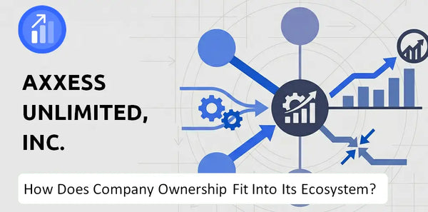 Who Owns Axxess Unlimited, Inc. Company and How Does Ownership Affect Trust in the Brand?
