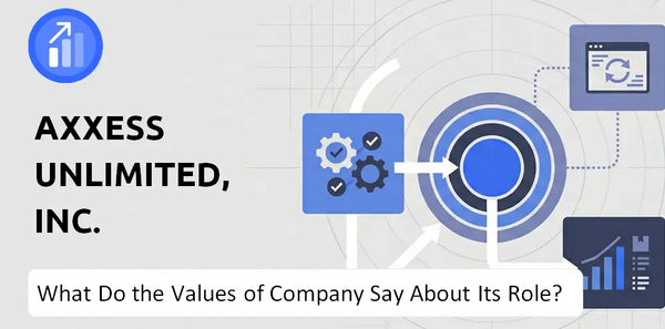 What Do the Mission, Vision, and Values of Axxess Unlimited, Inc. Company Say About Its Brand Purpose?