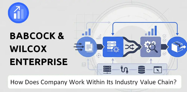 How Does Babcock & Wilcox Enterprises Company Work and Support Its Brand Promise?