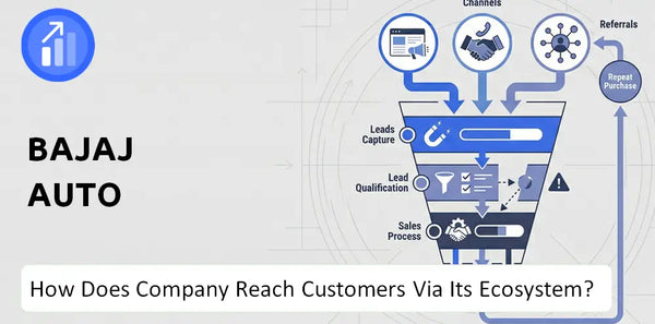 How Does Bajaj Auto Company Turn Brand Trust Into Sales and Demand?