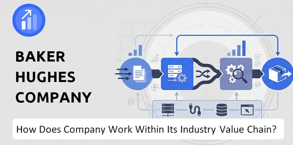 How Does Baker Hughes Company Company Work and Support Its Brand Promise?
