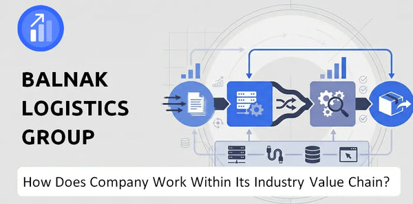 How Does Balnak Logistics Group Company Work and Support Its Brand Promise?