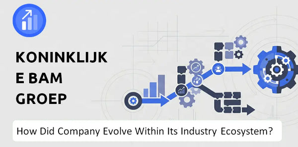 How Did Koninklijke Bam Groep Company Build the Brand It Has Today?