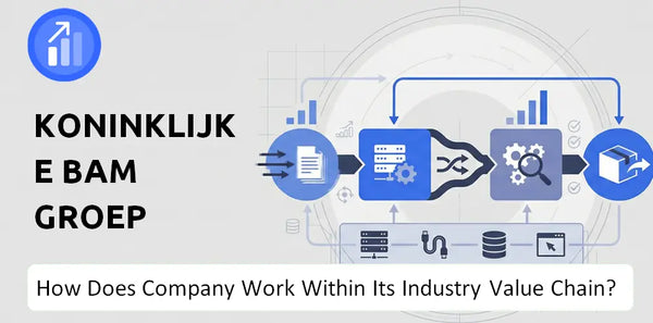 How Does Koninklijke Bam Groep Company Work and Support Its Brand Promise?