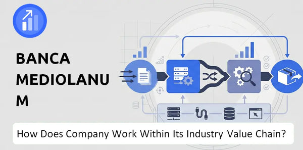 How Does Banca Mediolanum Company Work and Support Its Brand Promise?