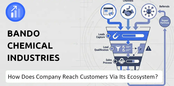 How Does Bando Chemical Industries Company Turn Brand Trust Into Sales and Demand?