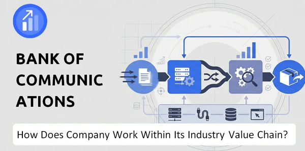 How Does Bank of Communications Company Work and Support Its Brand Promise?