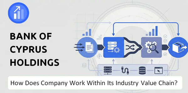 How Does Bank of Cyprus Holdings Company Work and Support Its Brand Promise?
